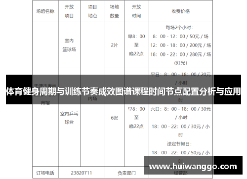体育健身周期与训练节奏成效图谱课程时间节点配置分析与应用