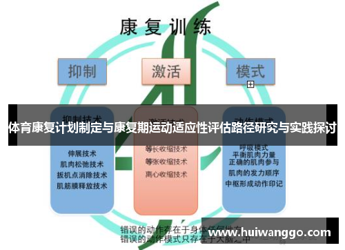 体育康复计划制定与康复期运动适应性评估路径研究与实践探讨