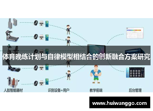 体育晚练计划与自律模型相结合的创新融合方案研究